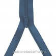 Rei�verschluss Meterware mit Metall Schieber Hellblau